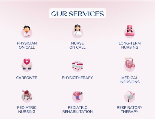 24/7 Magenta Home Health