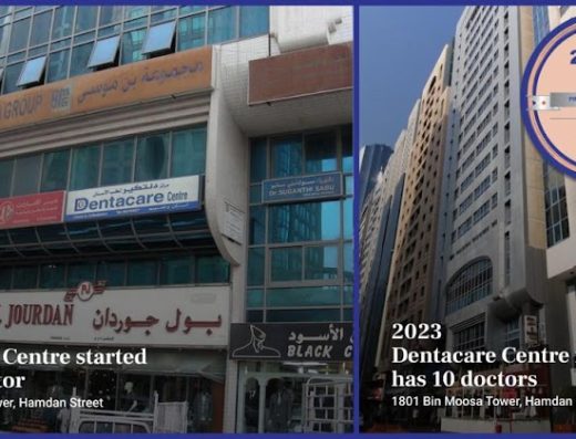 Dentacare Centre (Dental & Orthodontics) Hamdan