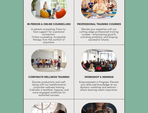 The Wellbeing Sanctuary